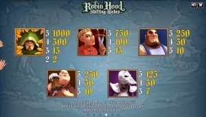 Robin Hood скаттер