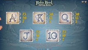 Robin Hood слот 5